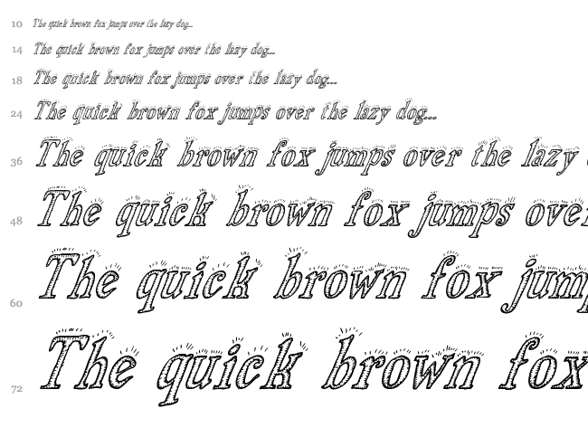 Biscuit Made font waterfall